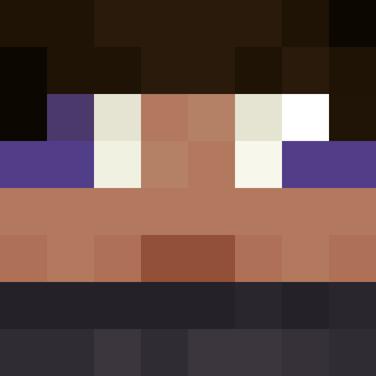 Th3m1s's skin