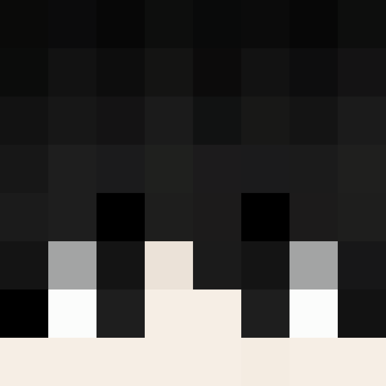 Acri's skin