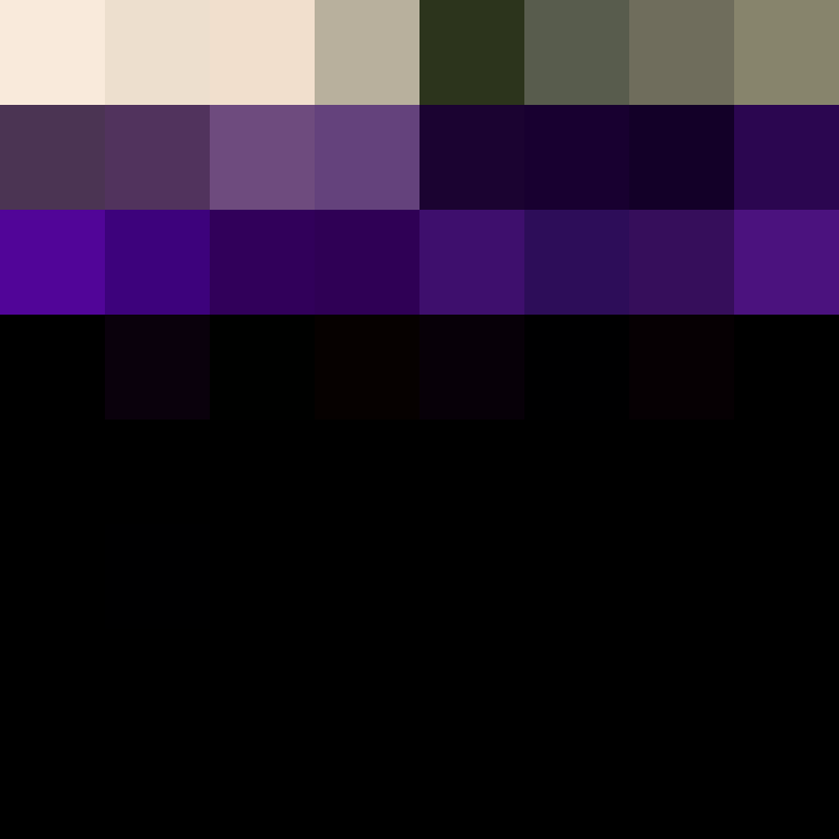 Ichiinn's skin