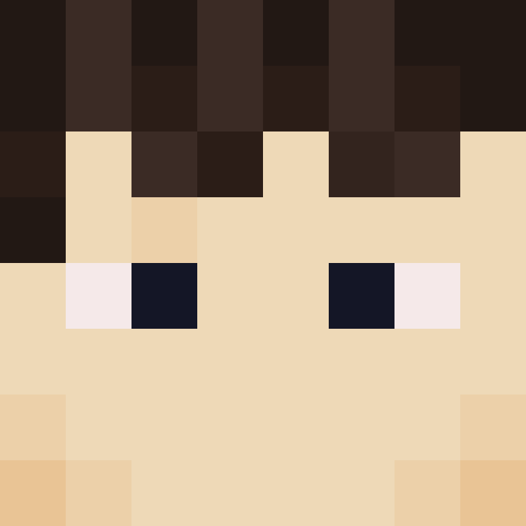 bigibas123's skin