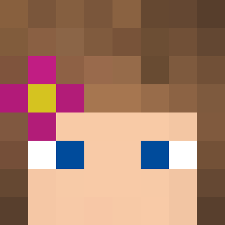 bigibos321's skin