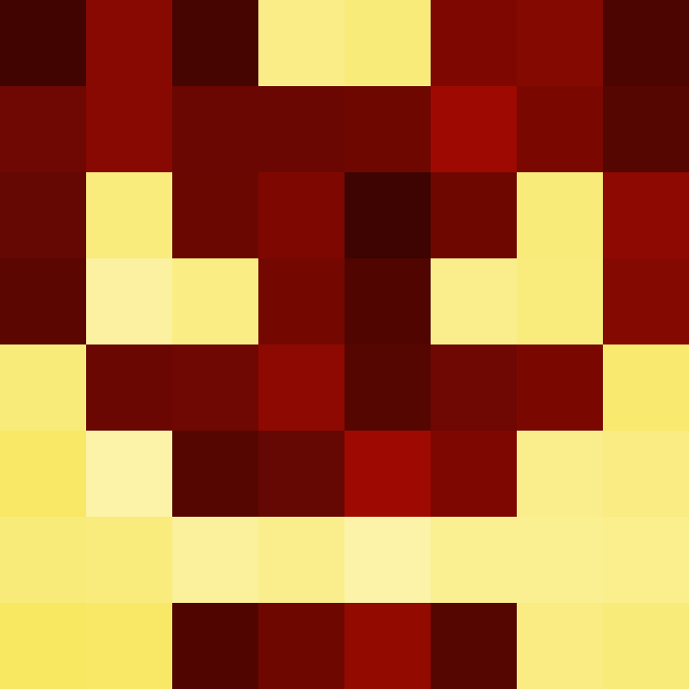 acin5's skin