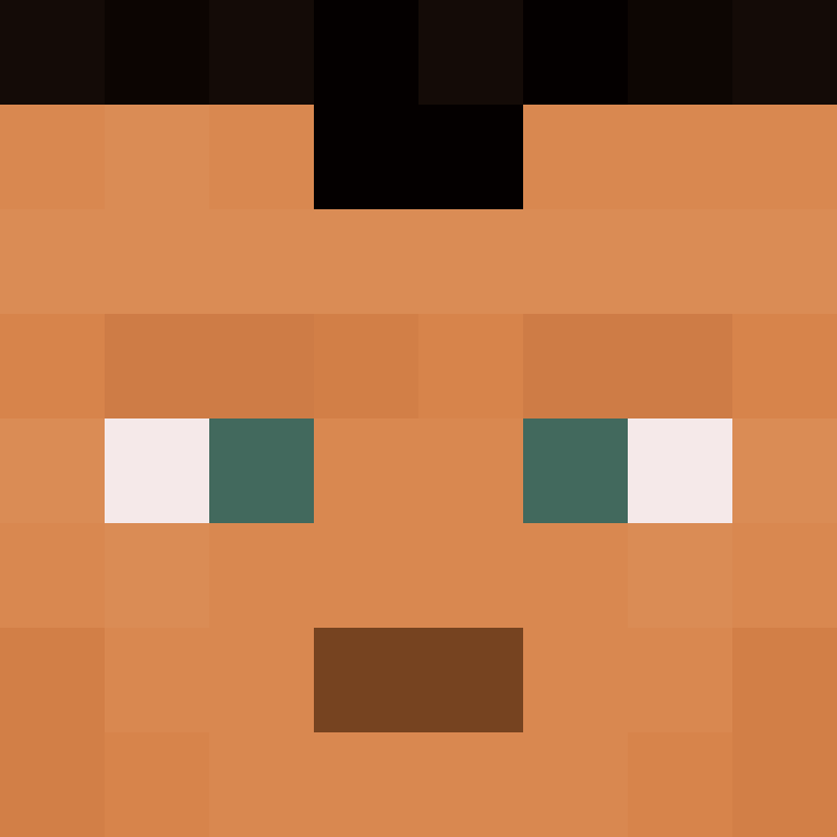 Boyfriend5065's skin