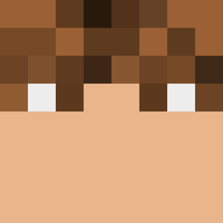 Respondents's skin