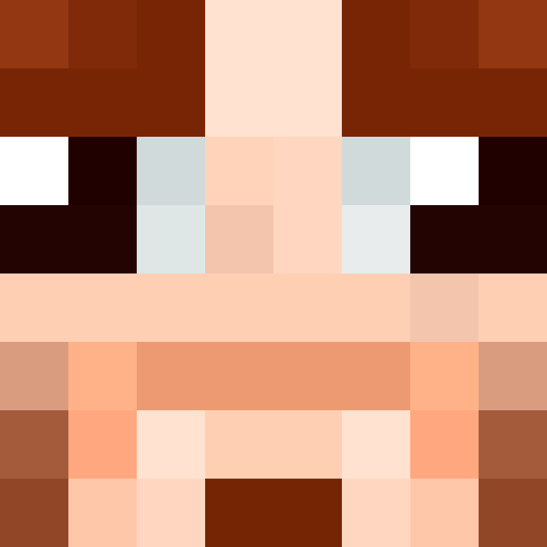 Th3m1s's skin