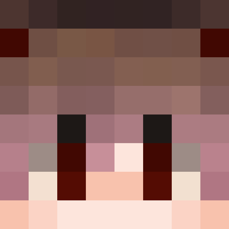 bigibos321's skin
