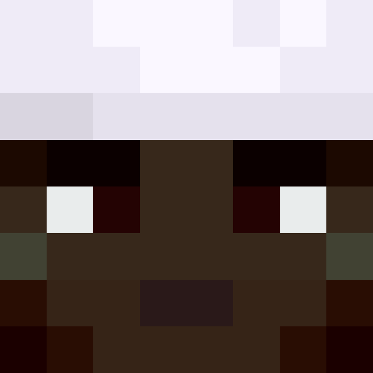 acin5's skin