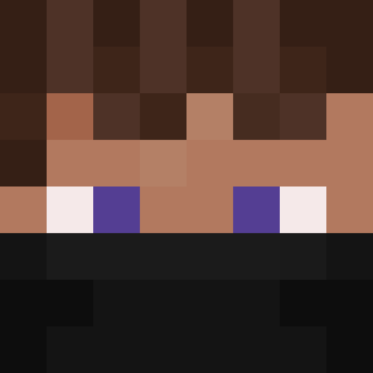 1etho's skin