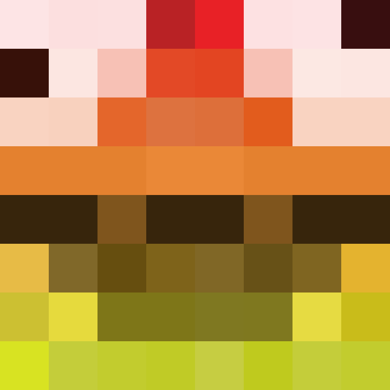 Celsas's skin