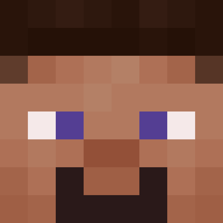 bigibas123's skin