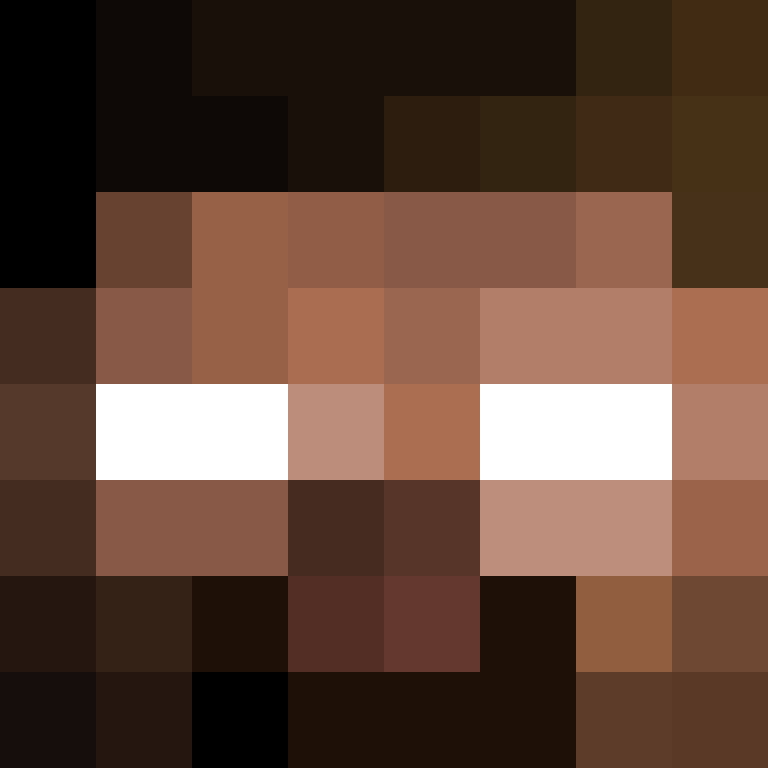Moodycookson's skin