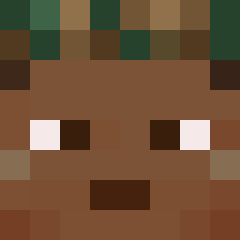 PtakopyskCZ's skin