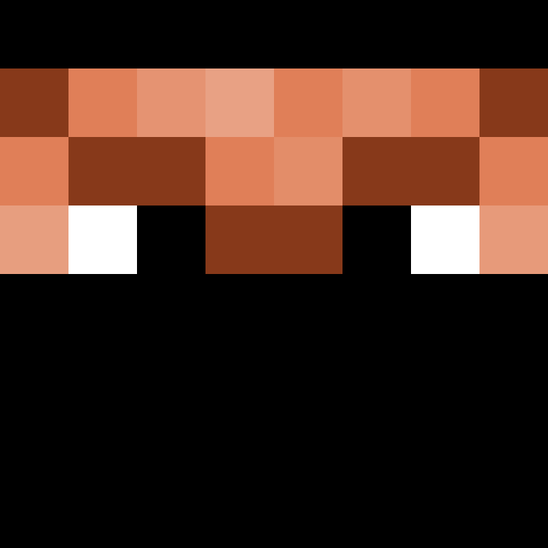 TrymGz's skin