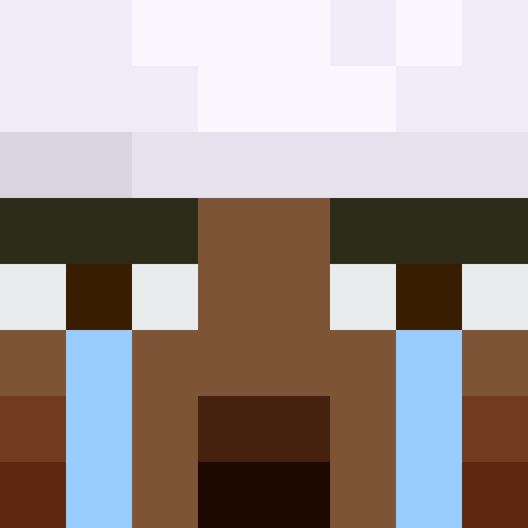 bigibos321's skin