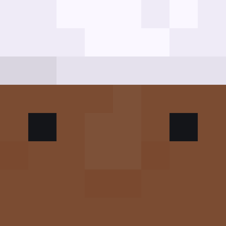 bigibas123's skin