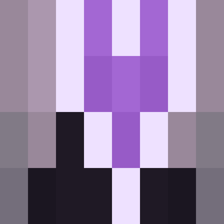 bigibos321's skin