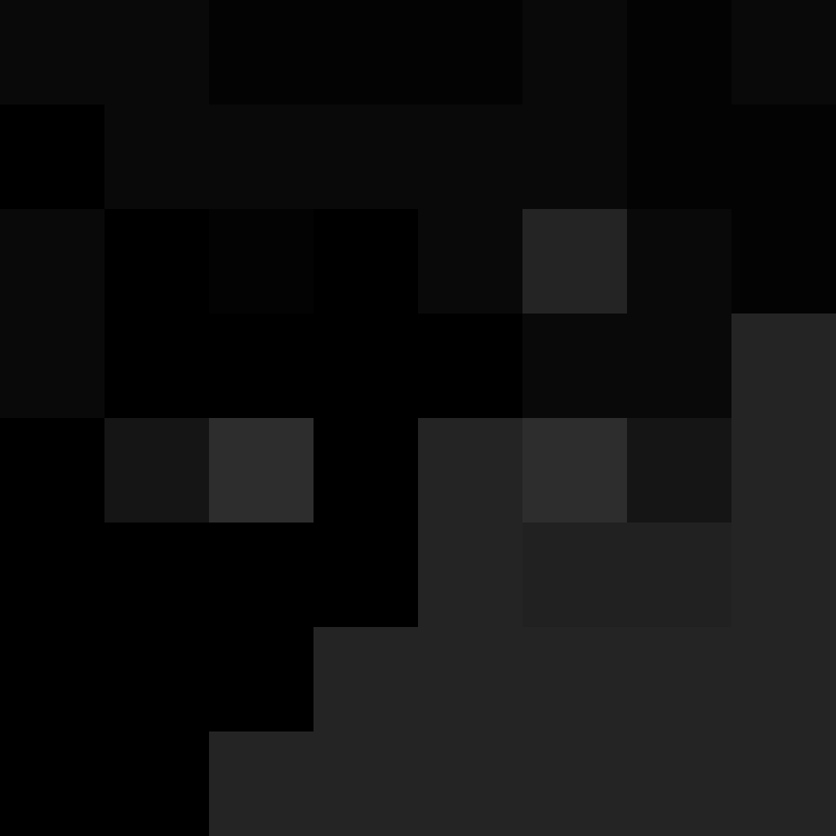 xentany's skin
