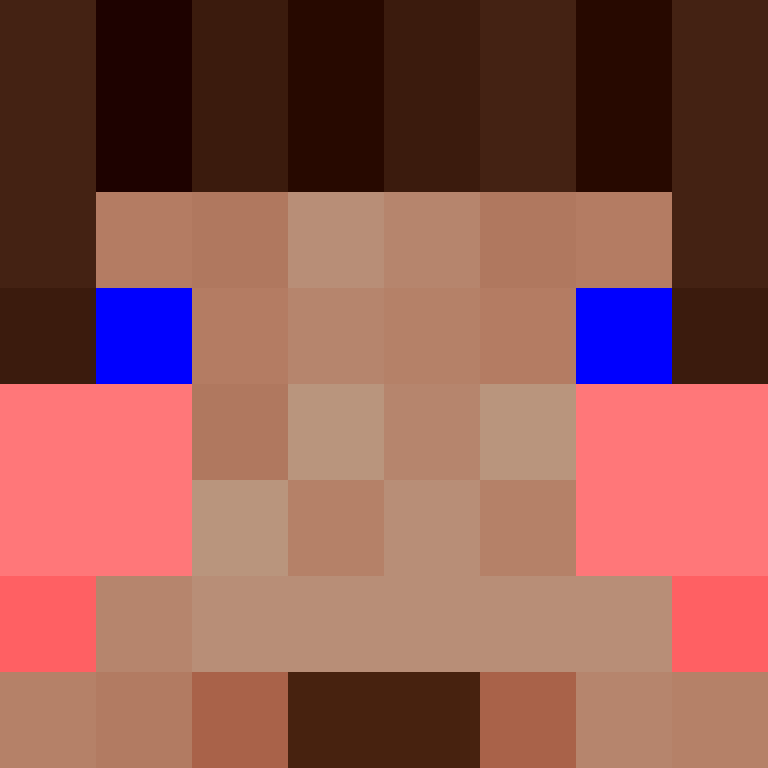 bigibos321's skin