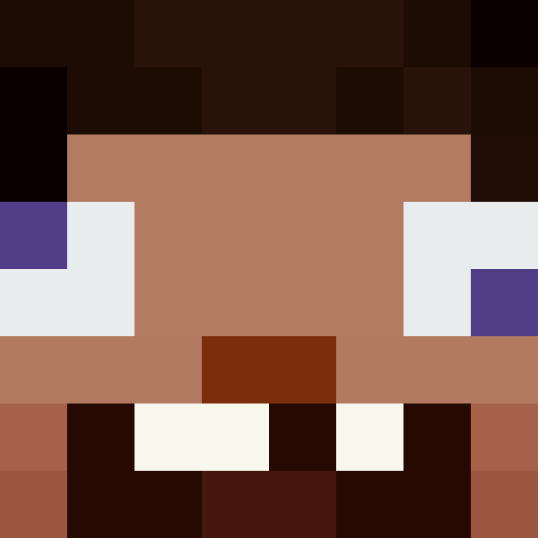 Th3m1s's skin