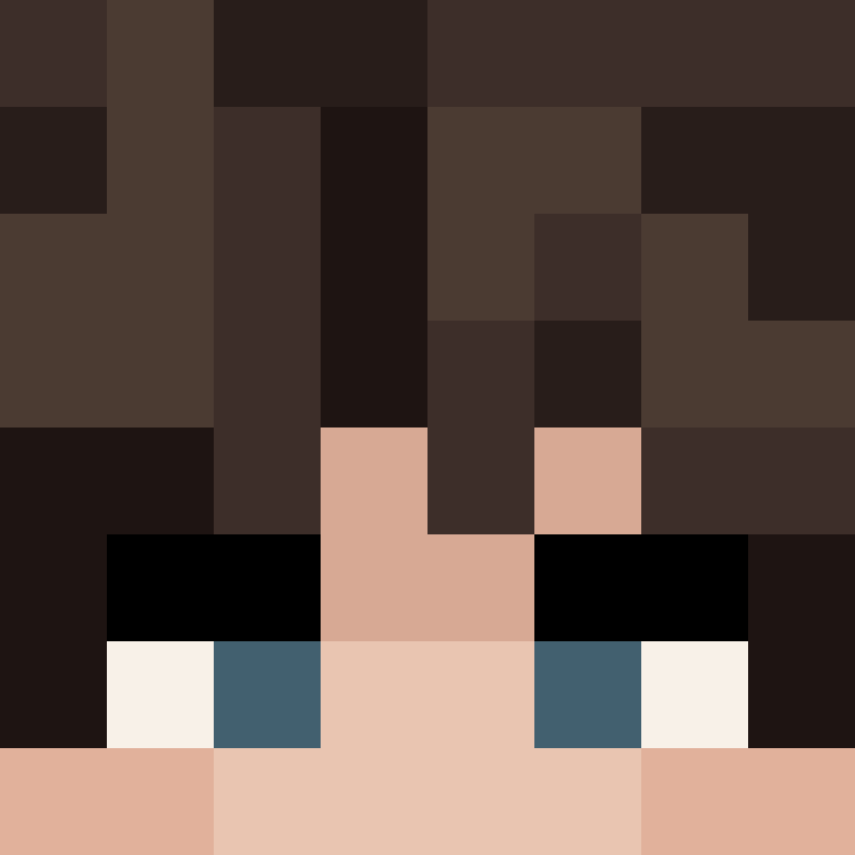 1etho's skin