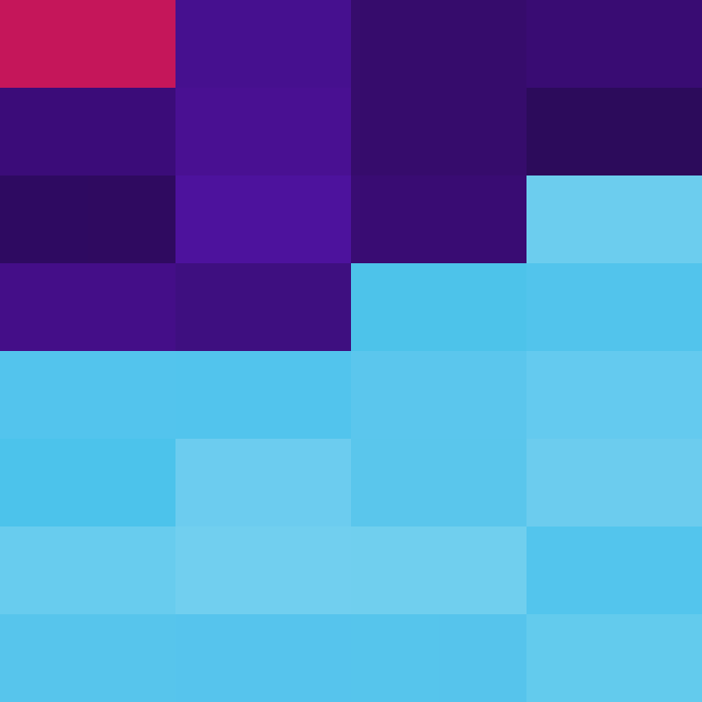 bigibos321's skin