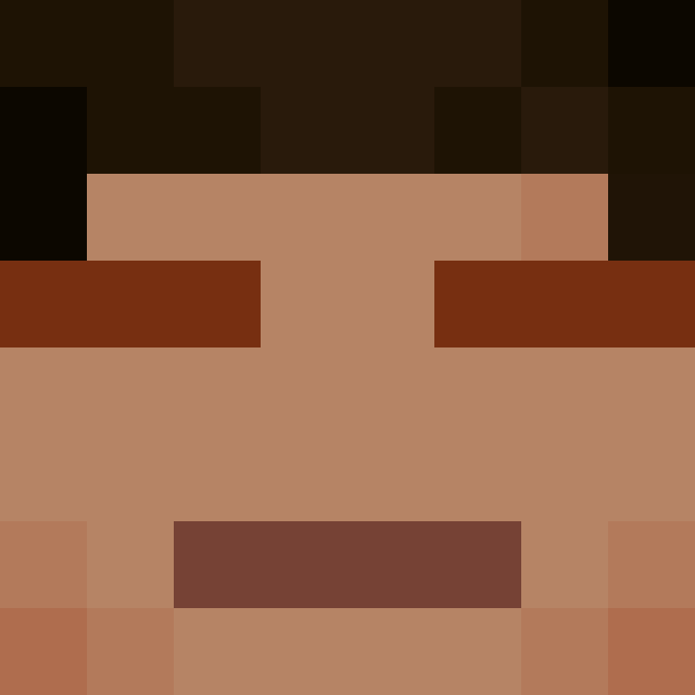 Th3m1s's skin