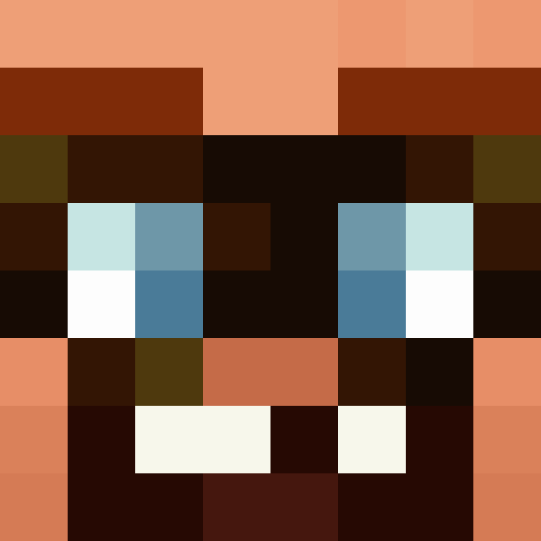 bigibos321's skin