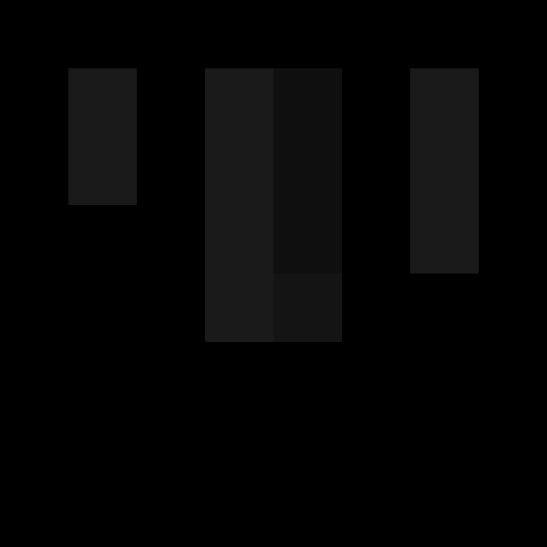 Yeleha's skin
