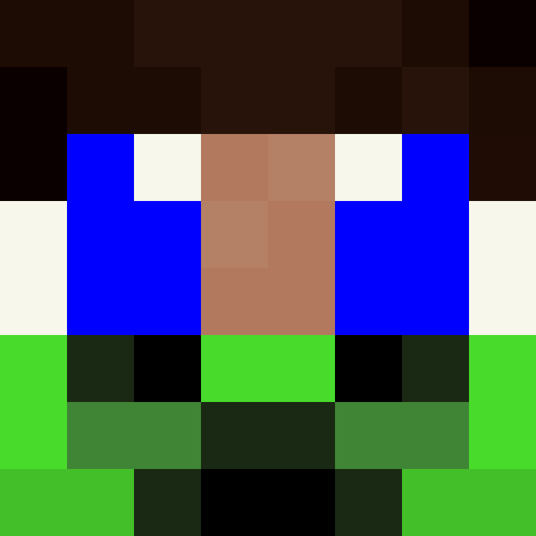 RedAISkye's skin