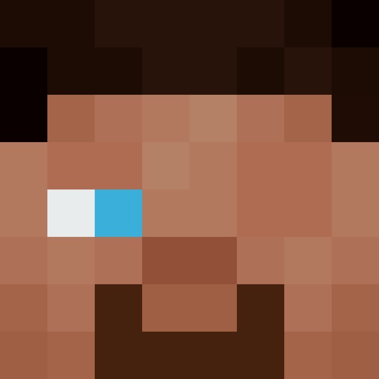 1etho's skin