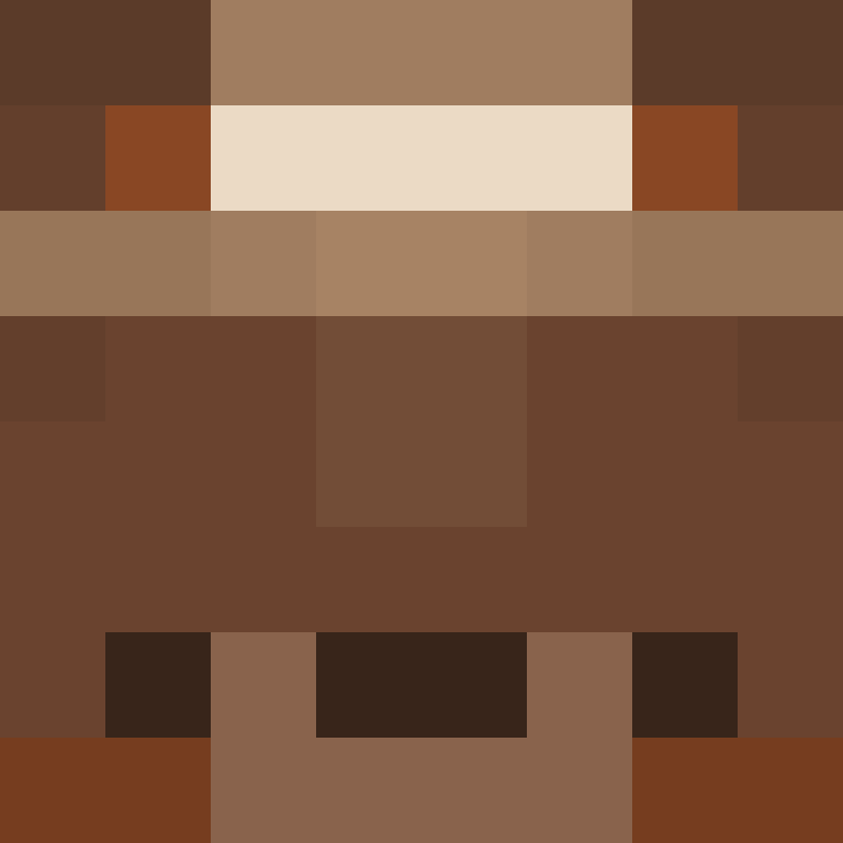 bigibas123's skin