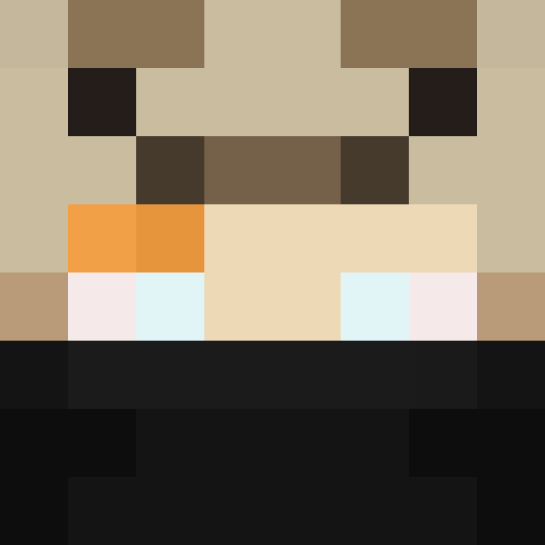 bigibos321's skin