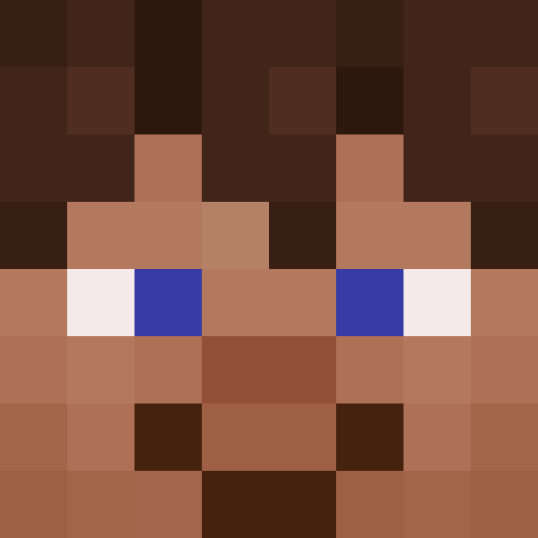 bigibos321's skin