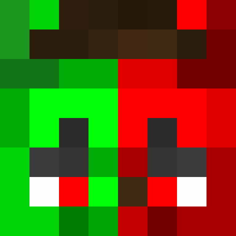 Auntbrix's skin