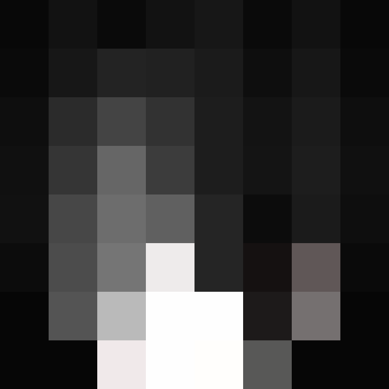 guiqe's skin