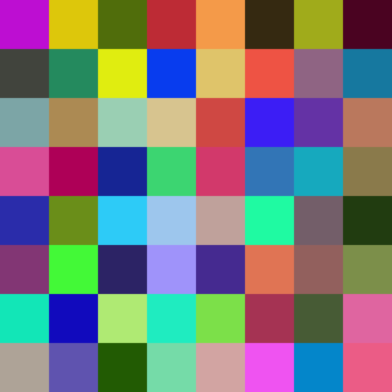 bigibos321's skin