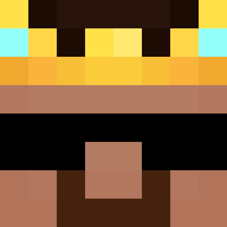 bigibas123's skin