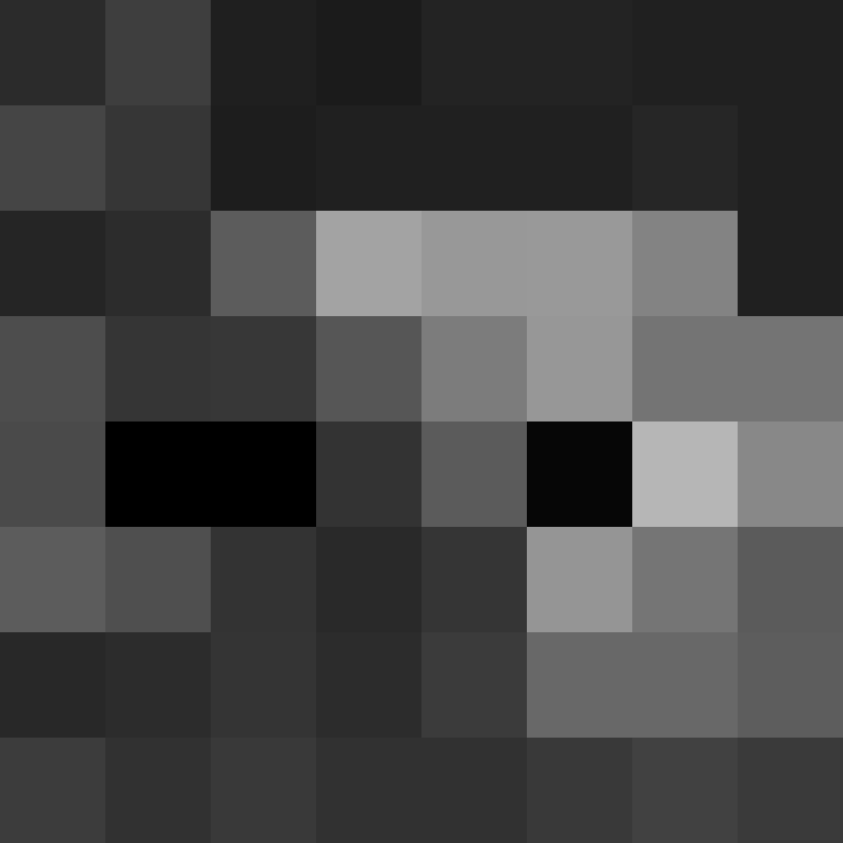 SchanzigerSamu's skin
