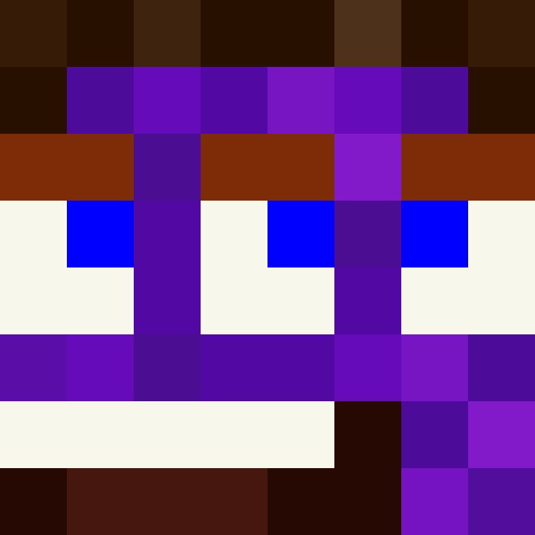Th3m1s's skin