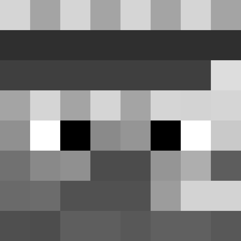 TheFireDemon17's skin