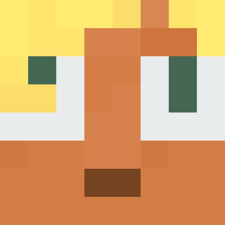 bigibos321's skin
