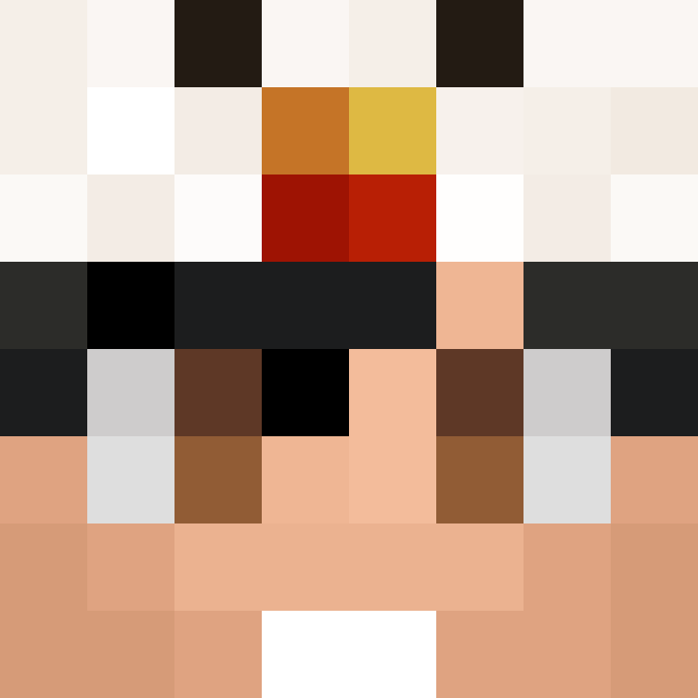 cocoac's skin