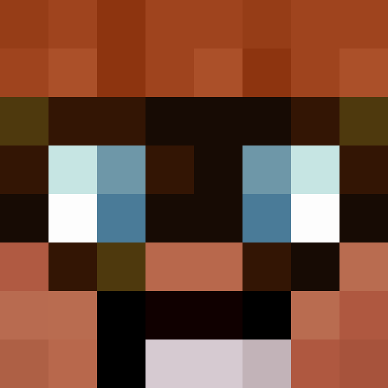 bigibos321's skin