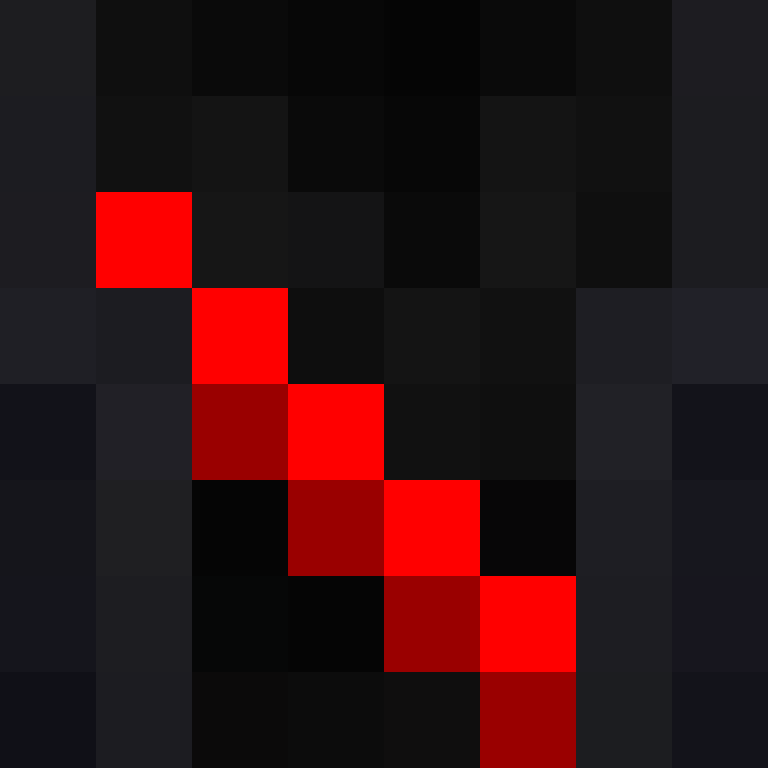Th3m1s's skin