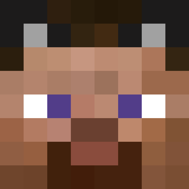 aXe18's skin