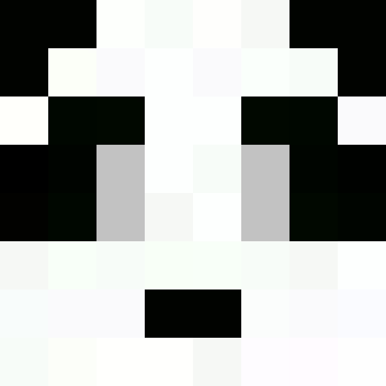 MolesLLC's skin