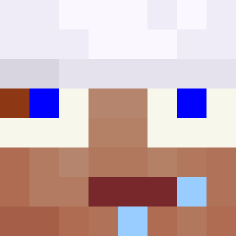 Kaboyio's skin