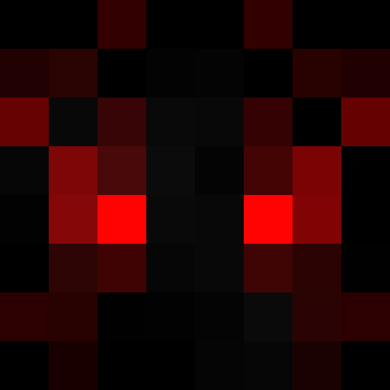 ShakaYami's skin