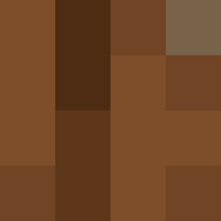 1etho's skin