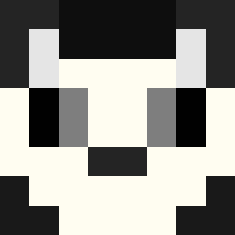 Ruffulesy's skin